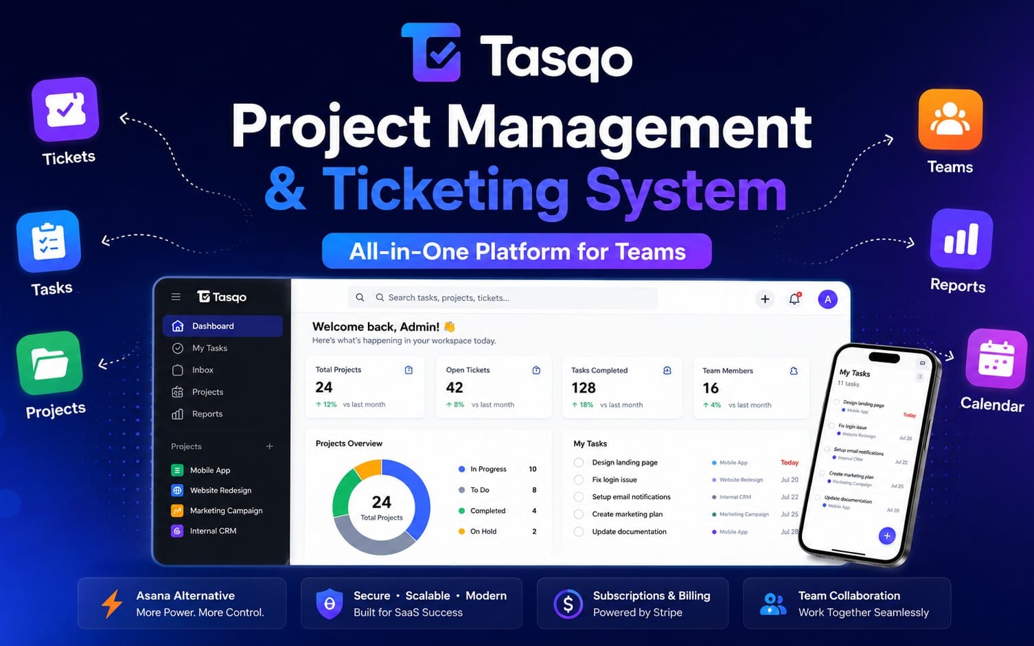 Tasqo - Projektmanagement & Ticketing-System