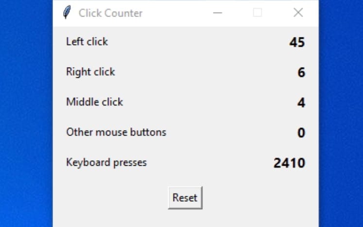 Windows app ClickCounter interface showing counts for left, right, middle clicks and keyboard presses with Reset button