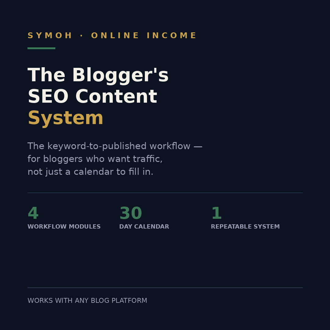 New in the Shop: Built for the Content Side of the Business