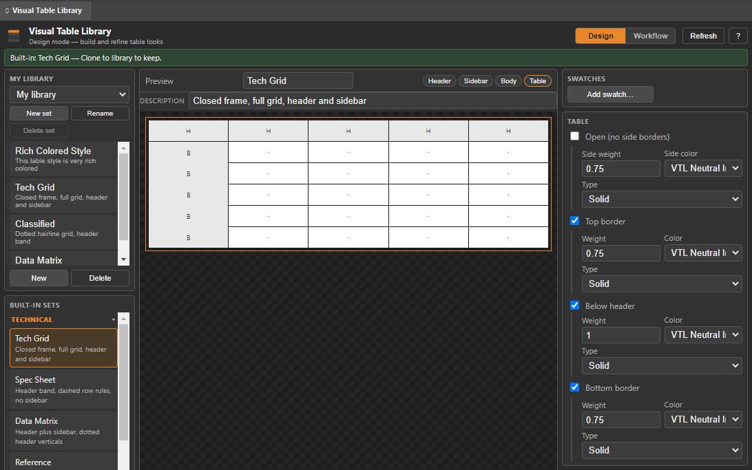 Visual Table Library