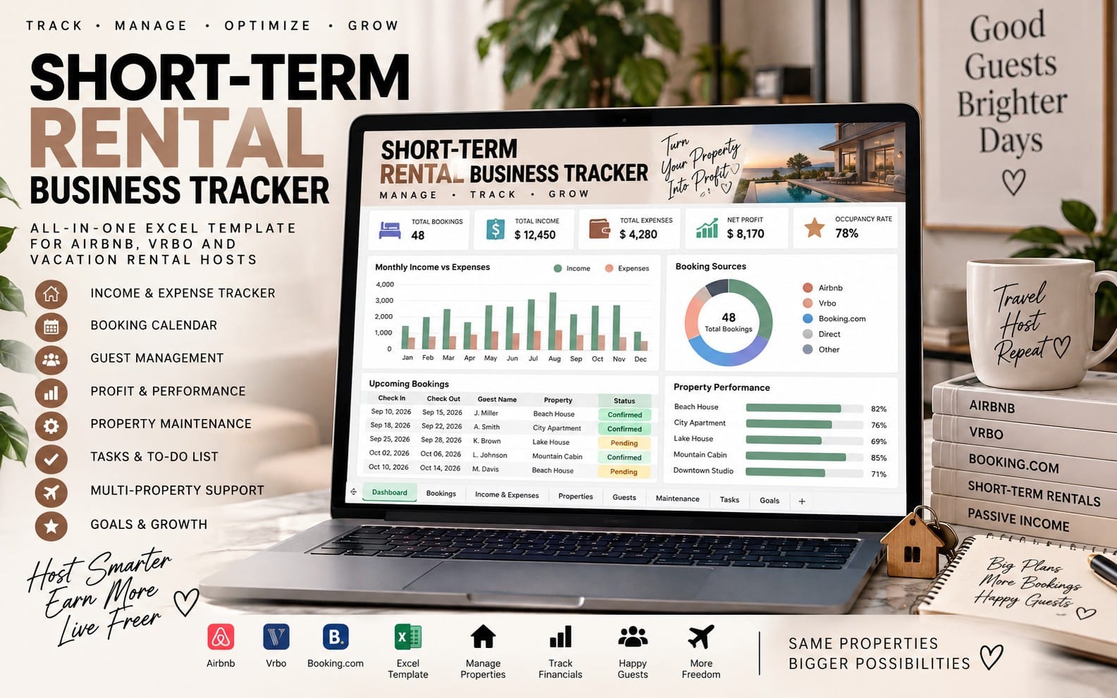 Short-Term Rental Business Tracker Excel template for Airbnb, VRBO and vacation rental hosts