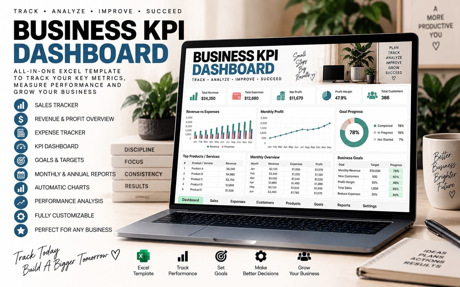 Small Business Sales and Profit Tracker Excel spreadsheet with sales, expenses, profit and business performance dashboard.