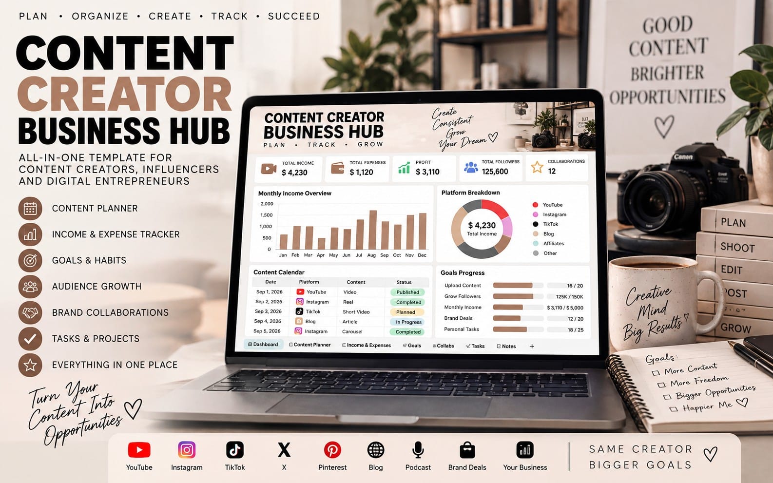 Content Creator Business Hub Excel template dashboard for creators, influencers and digital entrepreneurs.