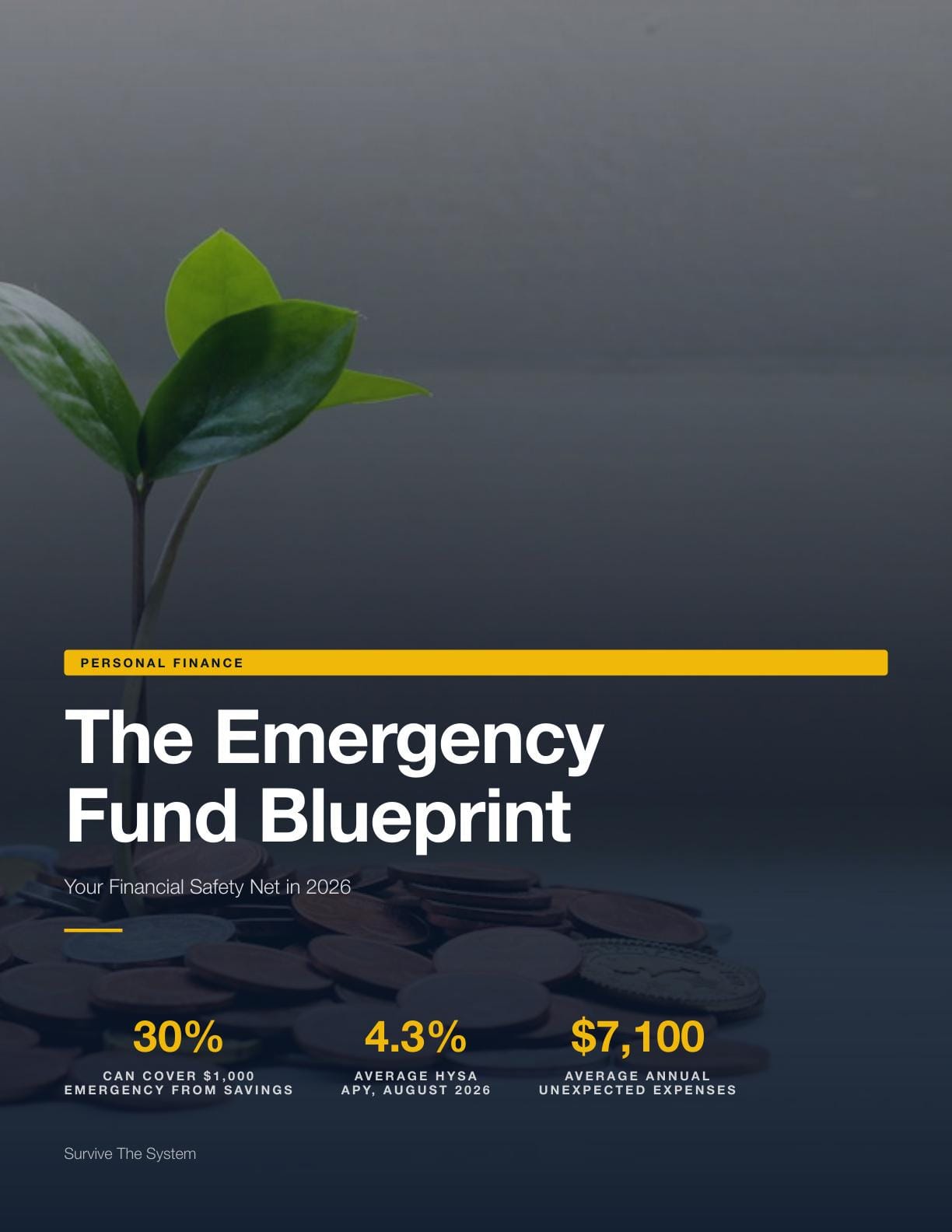 The Emergency Fund Blueprint
