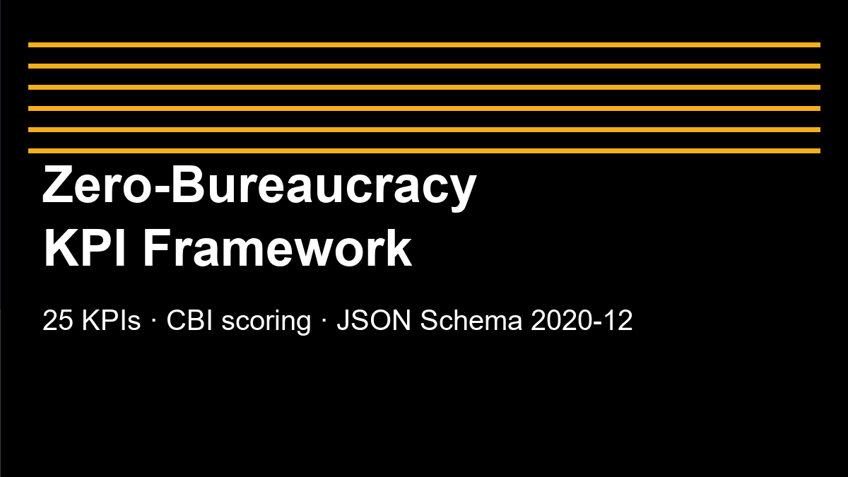 Zero-Bureaucracy KPI Framework — 25 KPIs, CBI Scoring + JSON Schema