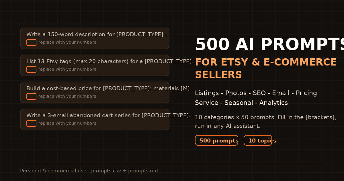 500 AI Prompts for Etsy & E-commerce Sellers cover: prompt bubbles on dark background with orange accent