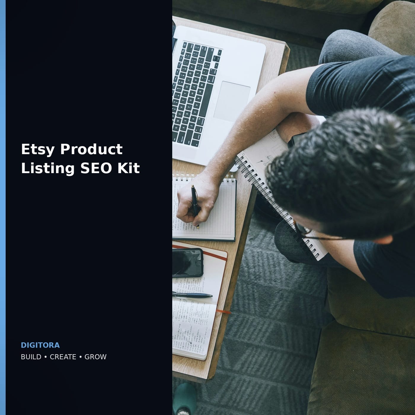 Etsy Product Listing SEO Kit