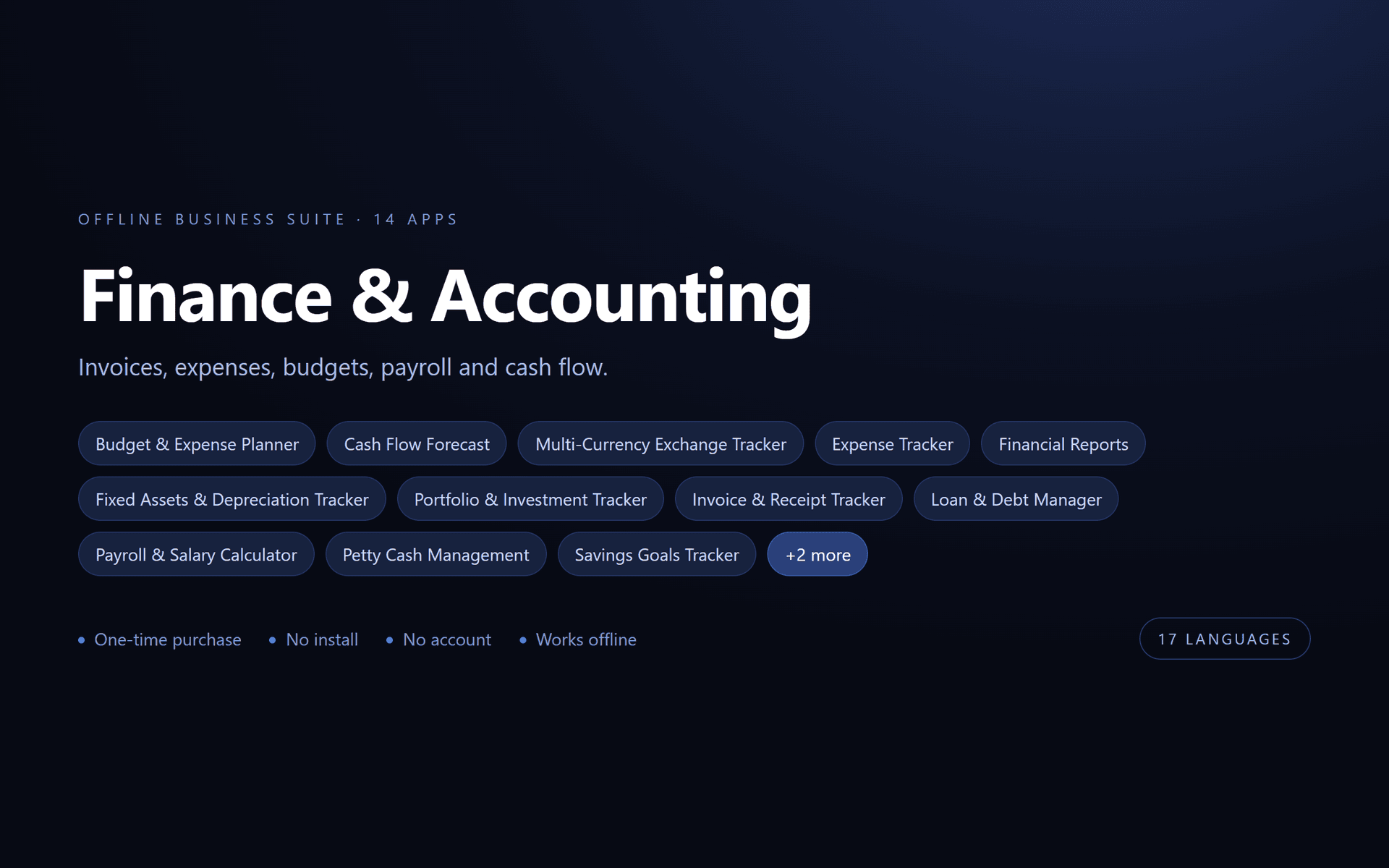 Finance & Accounting Suite — 14 Offline Business Apps (No Install, 17 Languages)