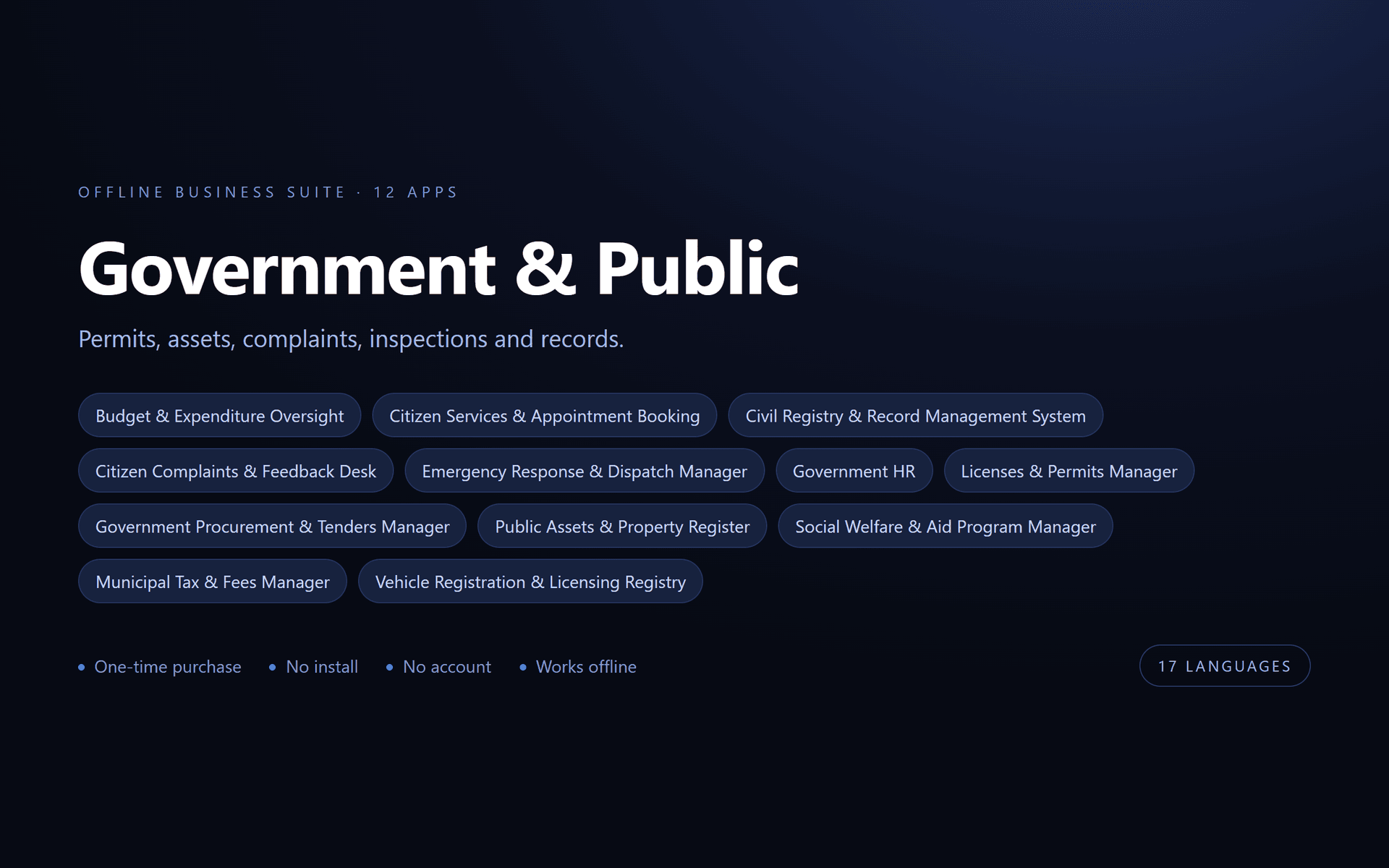 Government & Public Suite — 12 Offline Business Apps (No Install, 17 Languages)
