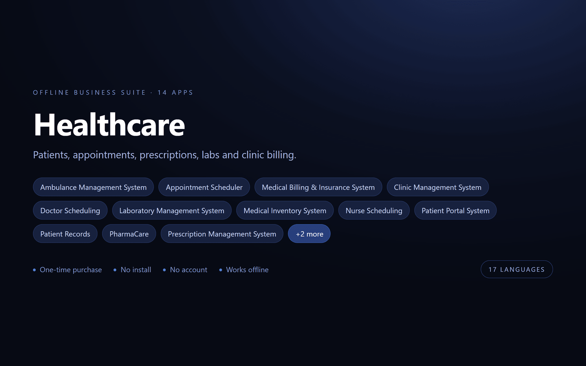 Healthcare Suite — 14 Offline Business Apps (No Install, 17 Languages)