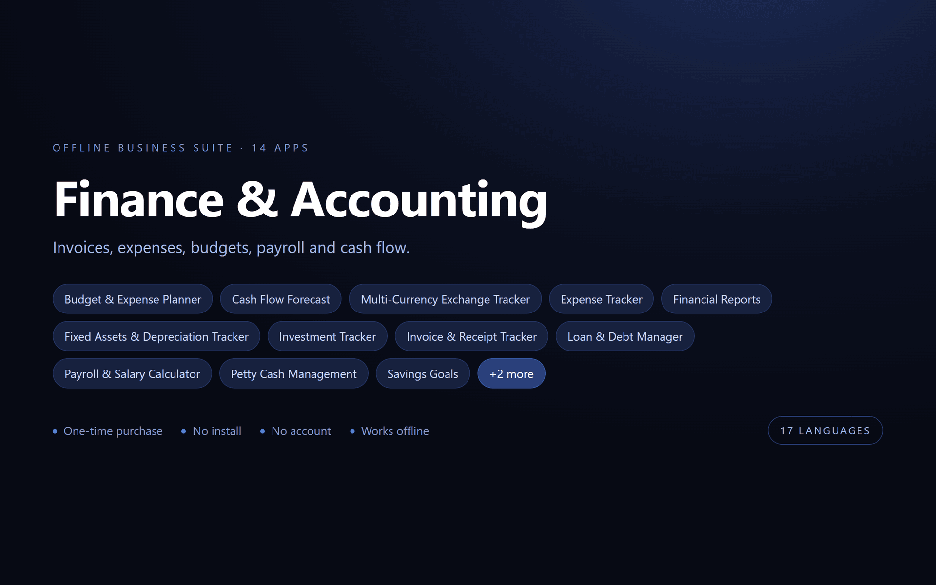 Finance & Accounting Suite — 14 Offline Business Apps (No Install, 17 Languages)