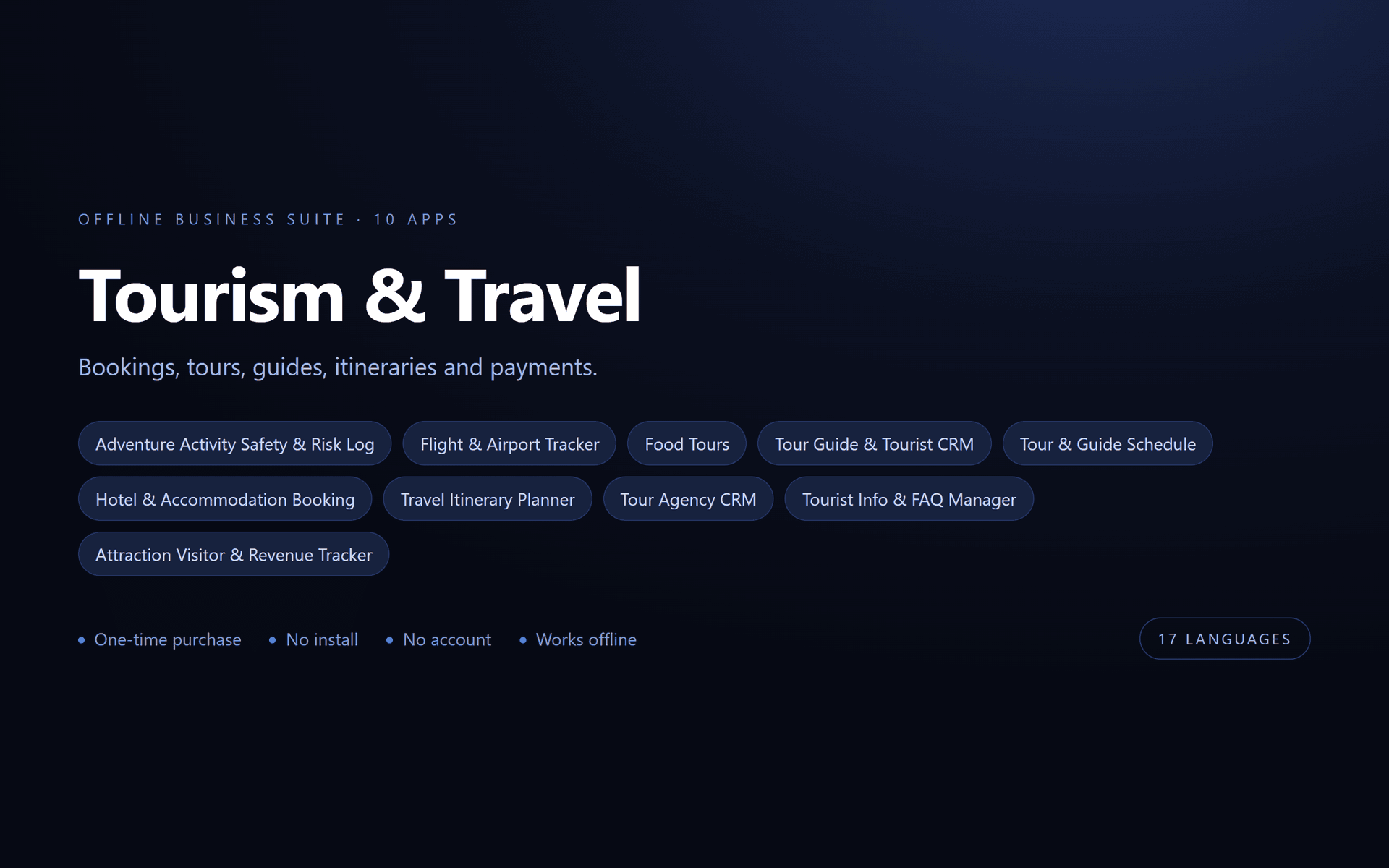 Tourism & Travel Suite — 10 Offline Business Apps (No Install, 17 Languages)