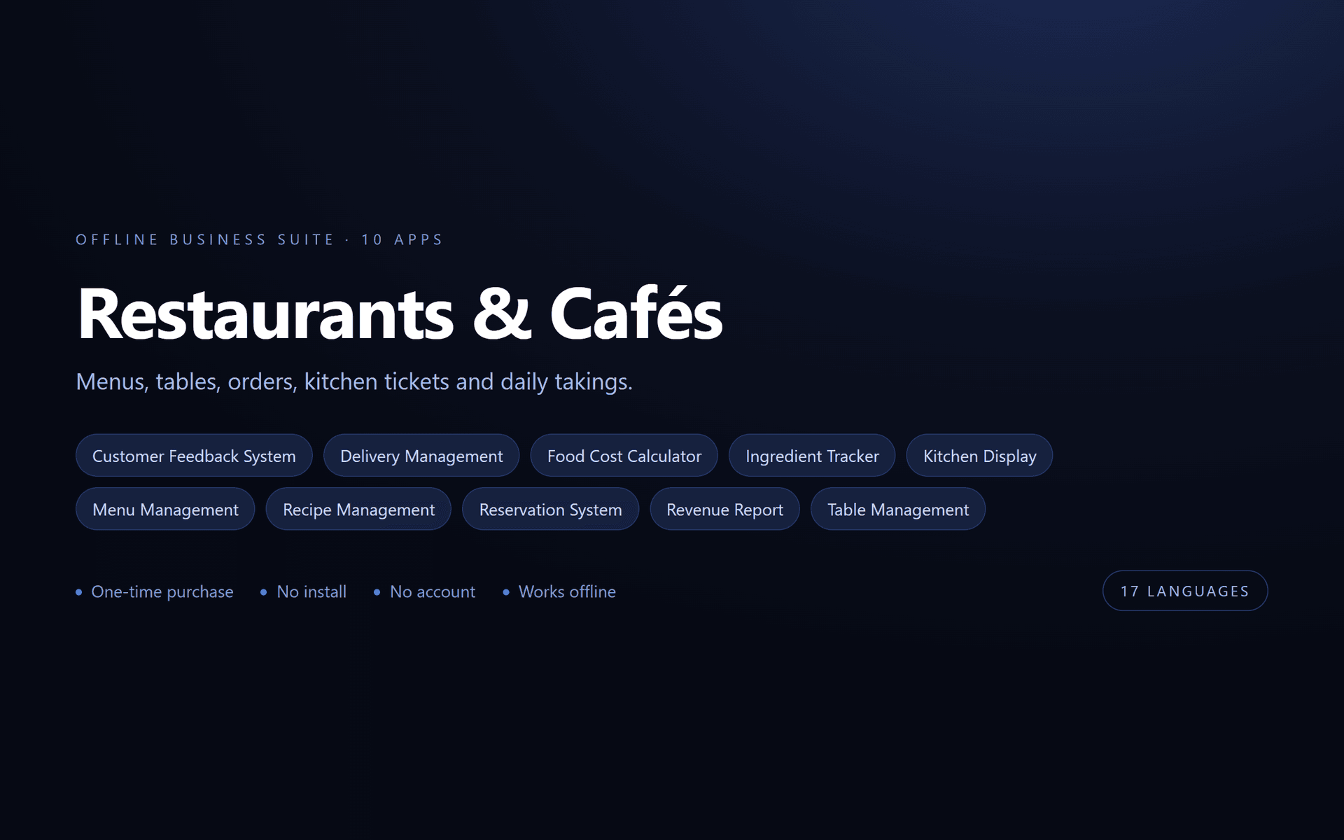 Restaurants & Cafés Suite — 10 Offline Business Apps (No Install, 17 Languages)