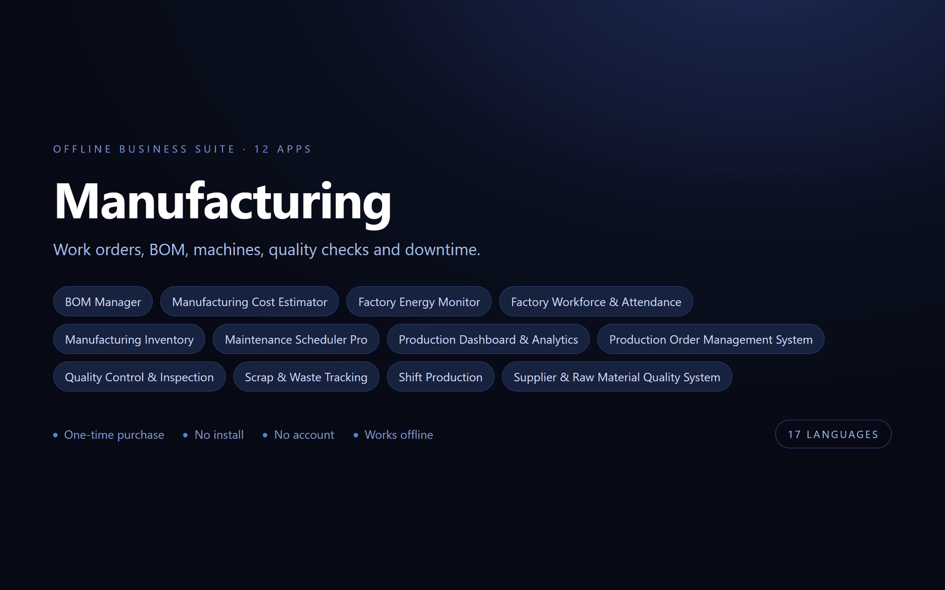 Manufacturing Suite — 12 Offline Business Apps (No Install, 17 Languages)