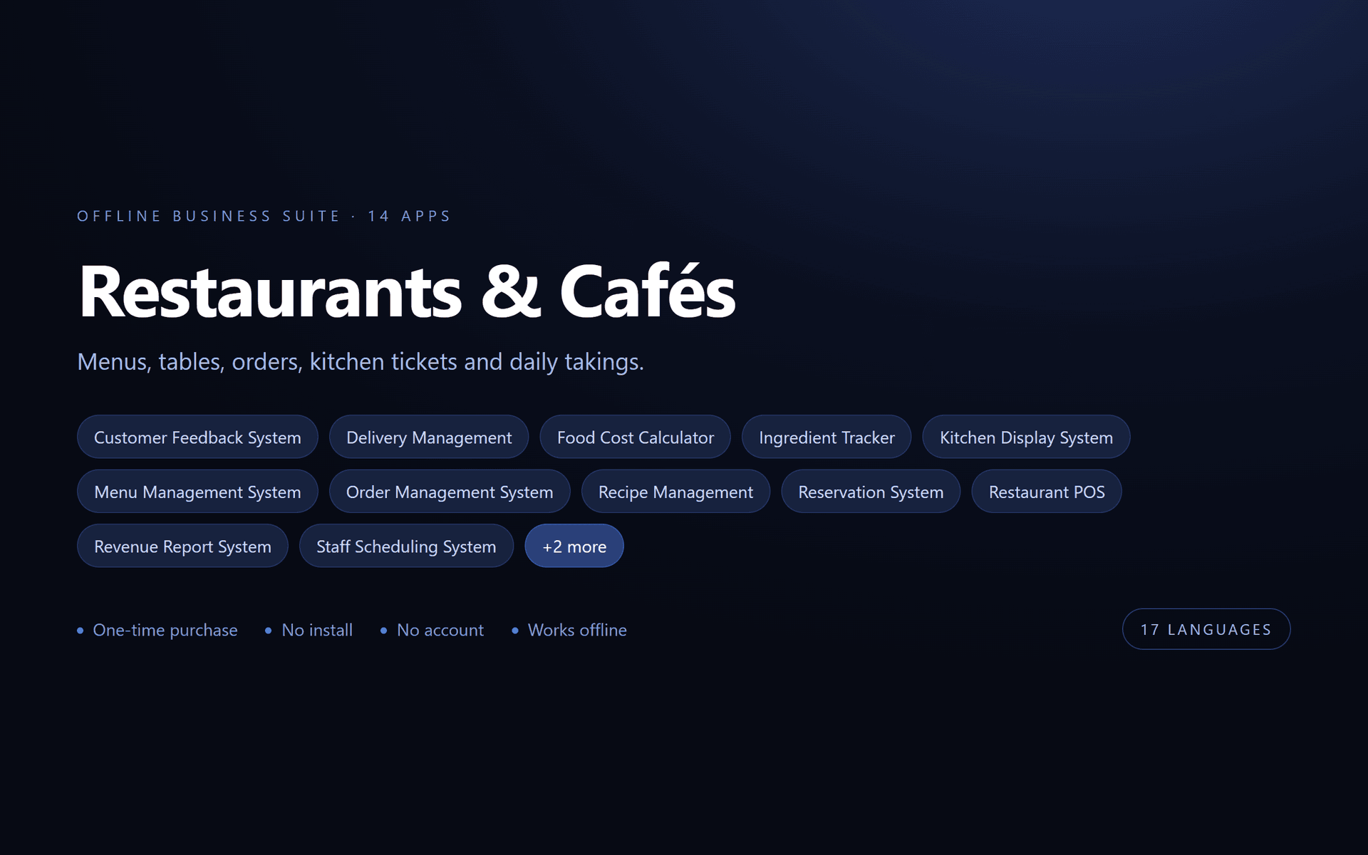 Restaurants & Cafés Suite — 14 Offline Business Apps (No Install, 17 Languages)