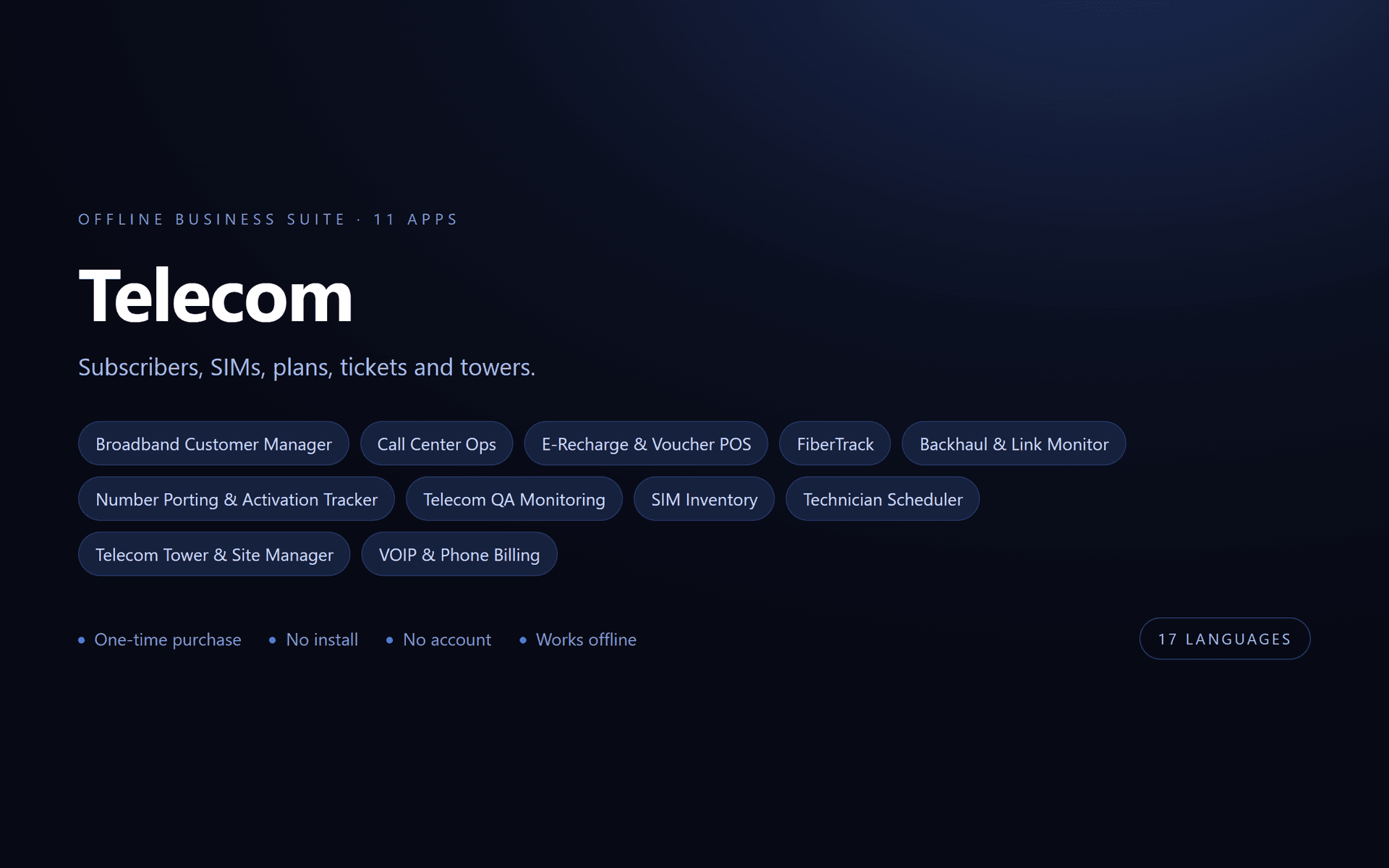Telecom Suite — 11 Offline Business Apps (No Install, 17 Languages)
