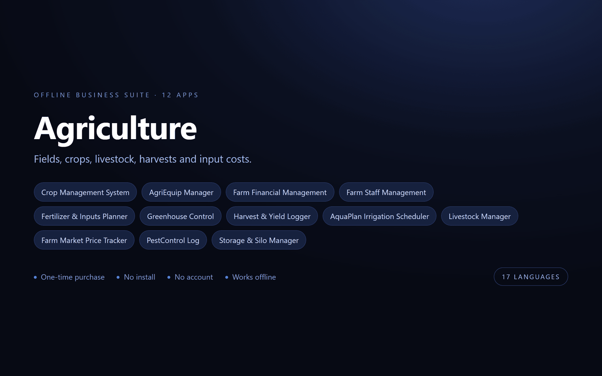 Agriculture Suite — 12 Offline Business Apps (No Install, 17 Languages)