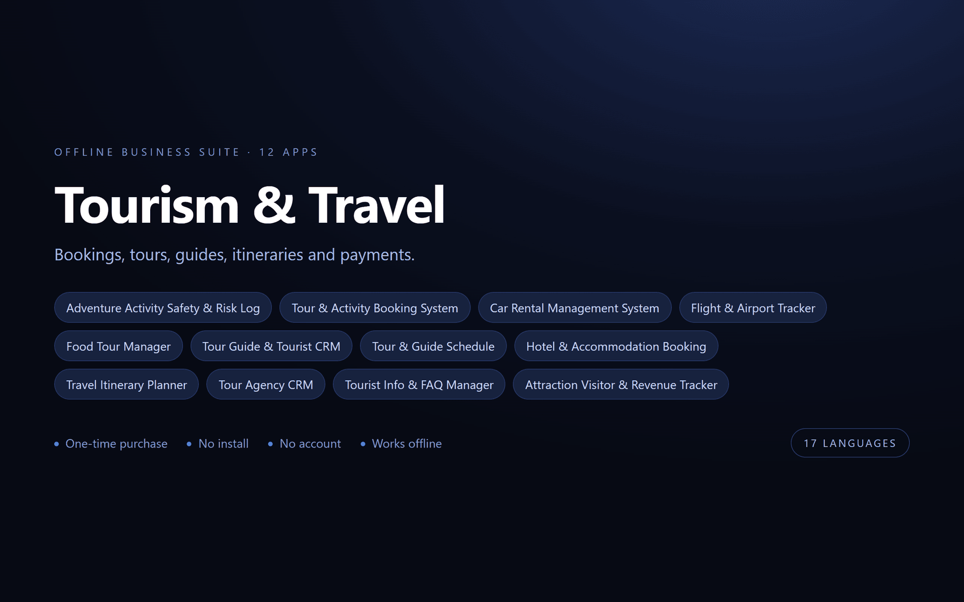 Tourism & Travel Suite — 12 Offline Business Apps (No Install, 17 Languages)