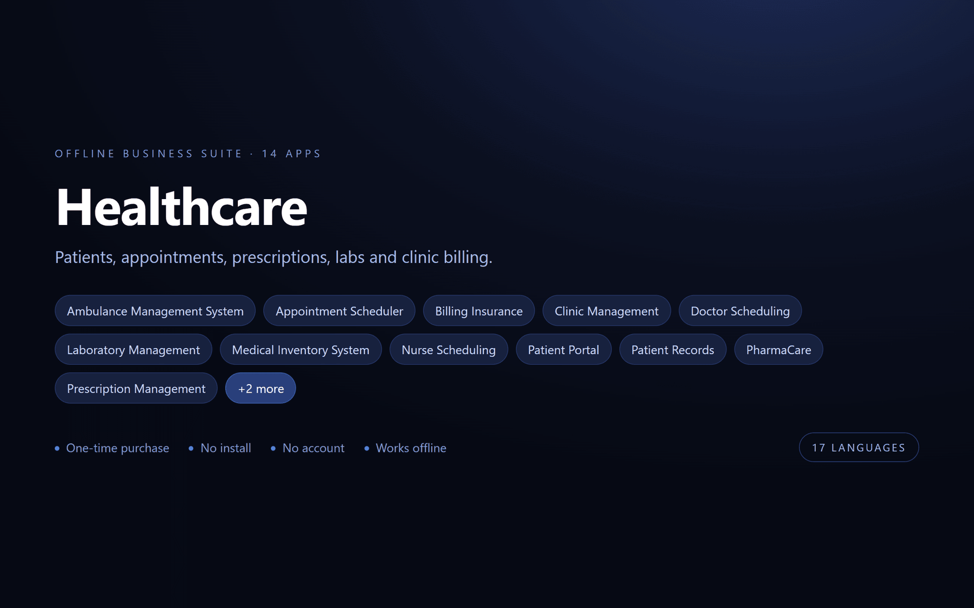 Healthcare Suite — 14 Offline Business Apps (No Install, 17 Languages)