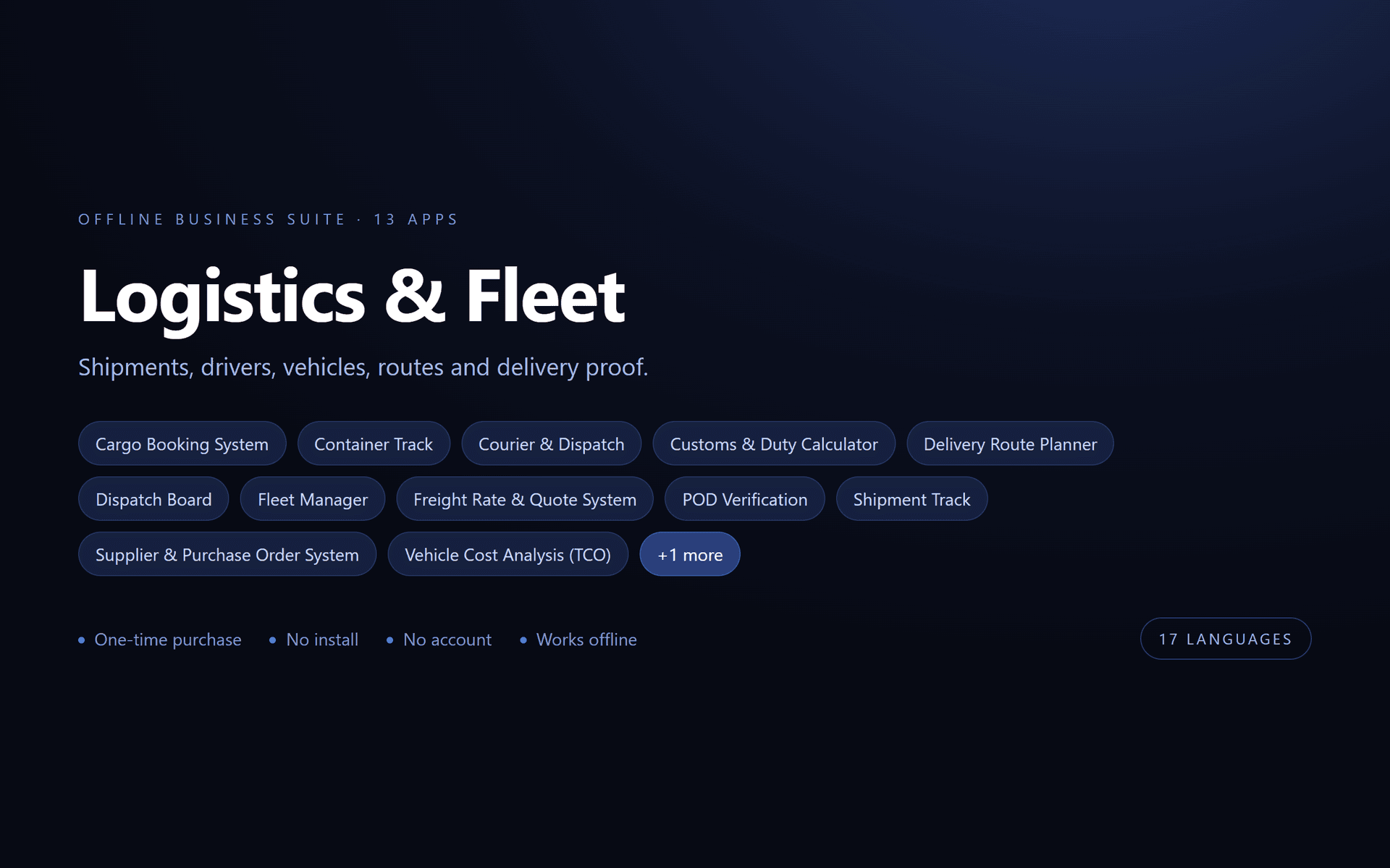 Logistics & Fleet Suite — 13 Offline Business Apps (No Install, 17 Languages)