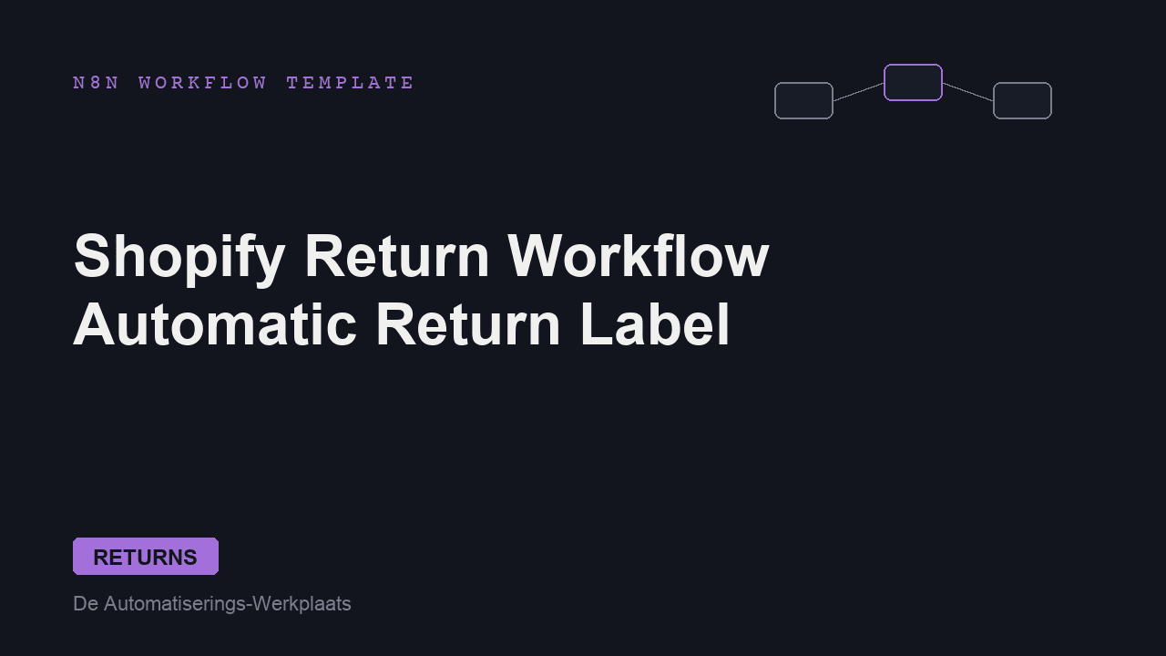 Shopify Return Workflow: Automatic Return Label (n8n workflow)