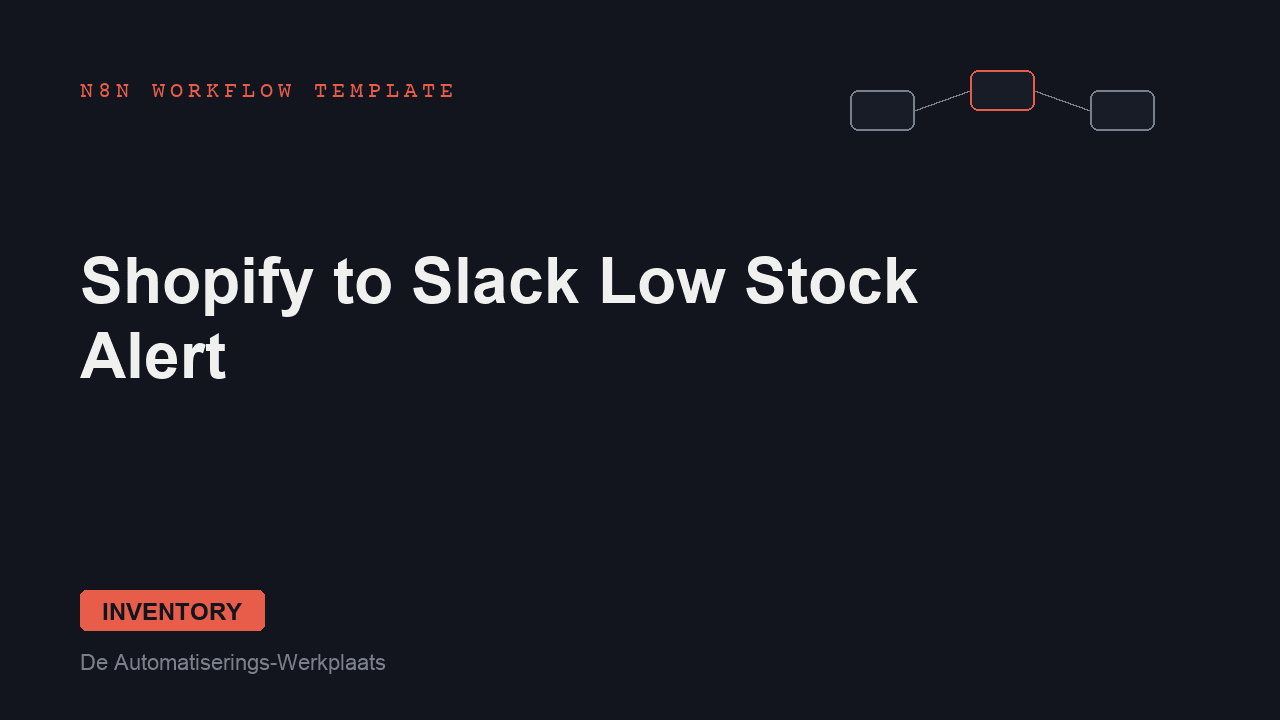 Shopify to Slack: Low Stock Alert (n8n workflow)