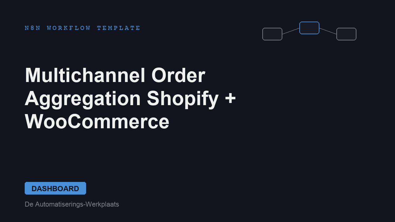 Multichannel Order Aggregation: Shopify + WooCommerce to Airtable (n8n workflow)