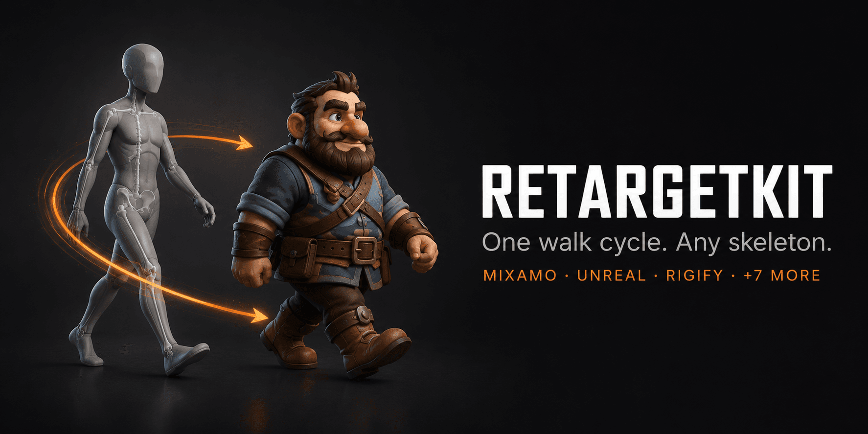 RetargetKit