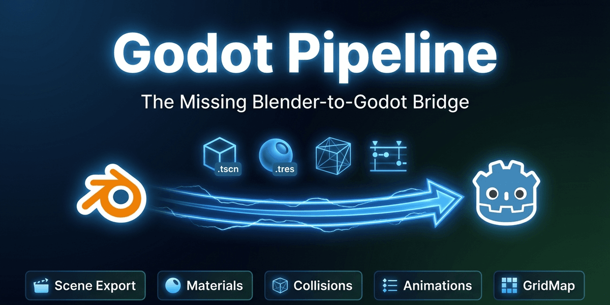 Godot Pipeline — Dedicated Blender → Godot 4 Bridge
