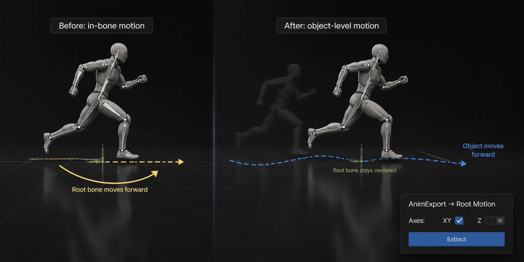 AnimExport Pro — Game Animation Pipeline for Blender (Unity & Unreal)