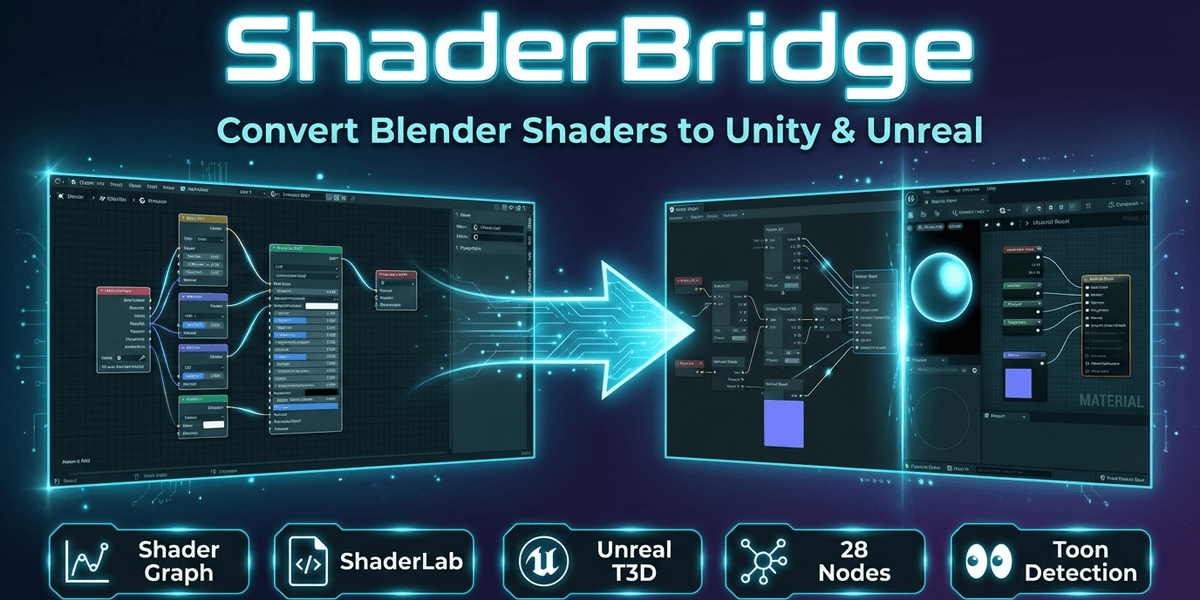 Shader Bridge — Convert Blender Materials to Unity Shader Graph & Unreal