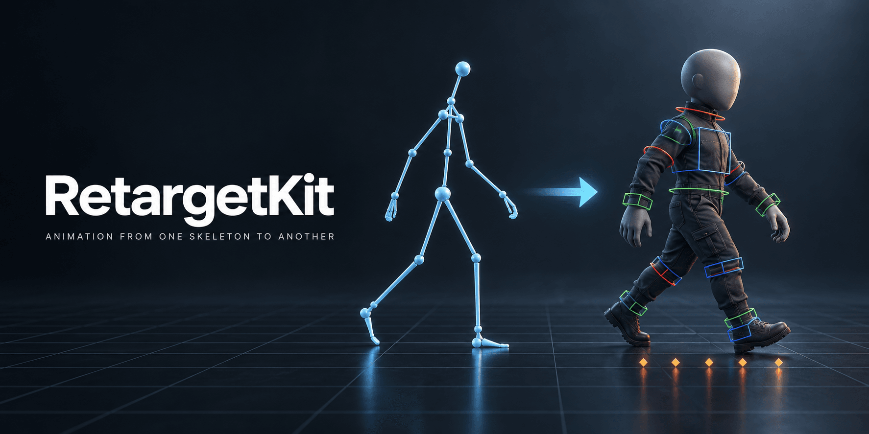 RetargetKit