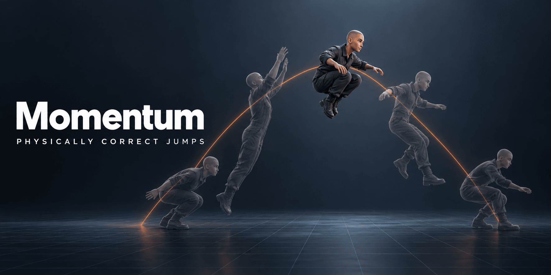 Momentum — Physically Correct Jumps: Gravity, Push-Off, Landing and Spin, Measured Before and After