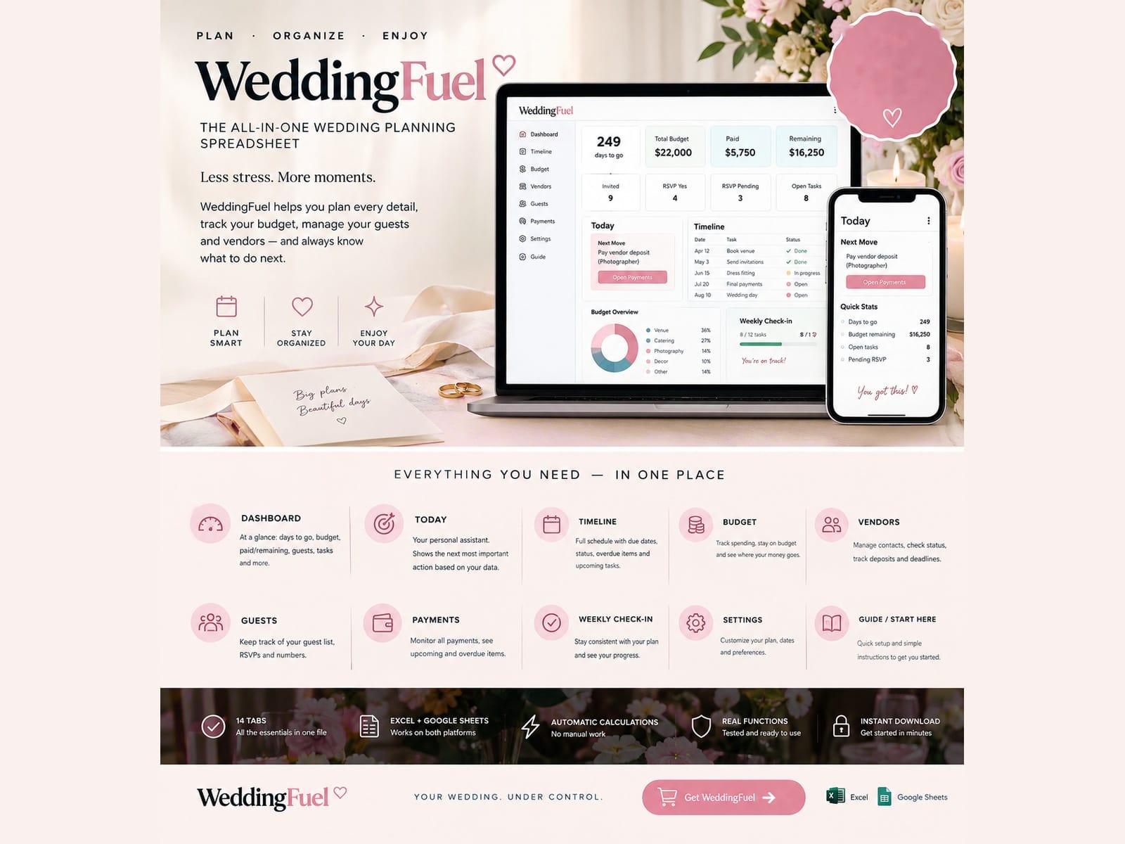 Wedding Planner Spreadsheet Blush Rose - WeddingFuel Excel & Google Sheets Budget, Guest & Vendor Tr