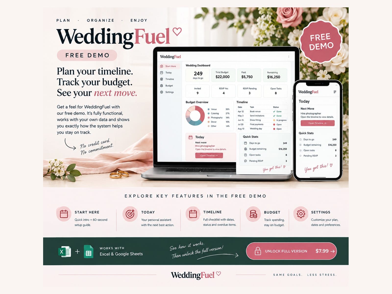 WeddingFuel wedding planner spreadsheet - cover