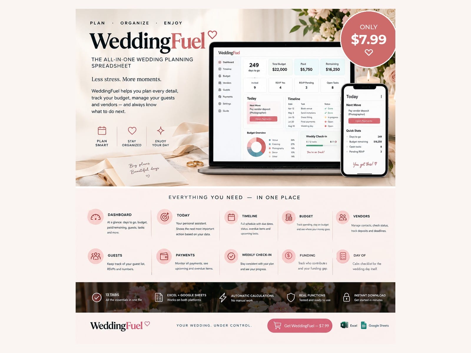 WeddingFuel wedding planner spreadsheet - cover