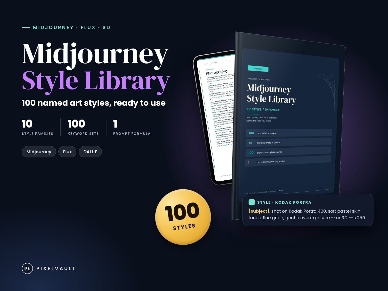 Midjourney Style Library - 100 Named Art Style Recipes with Keywords & Ready Pro cover (covers-v2)