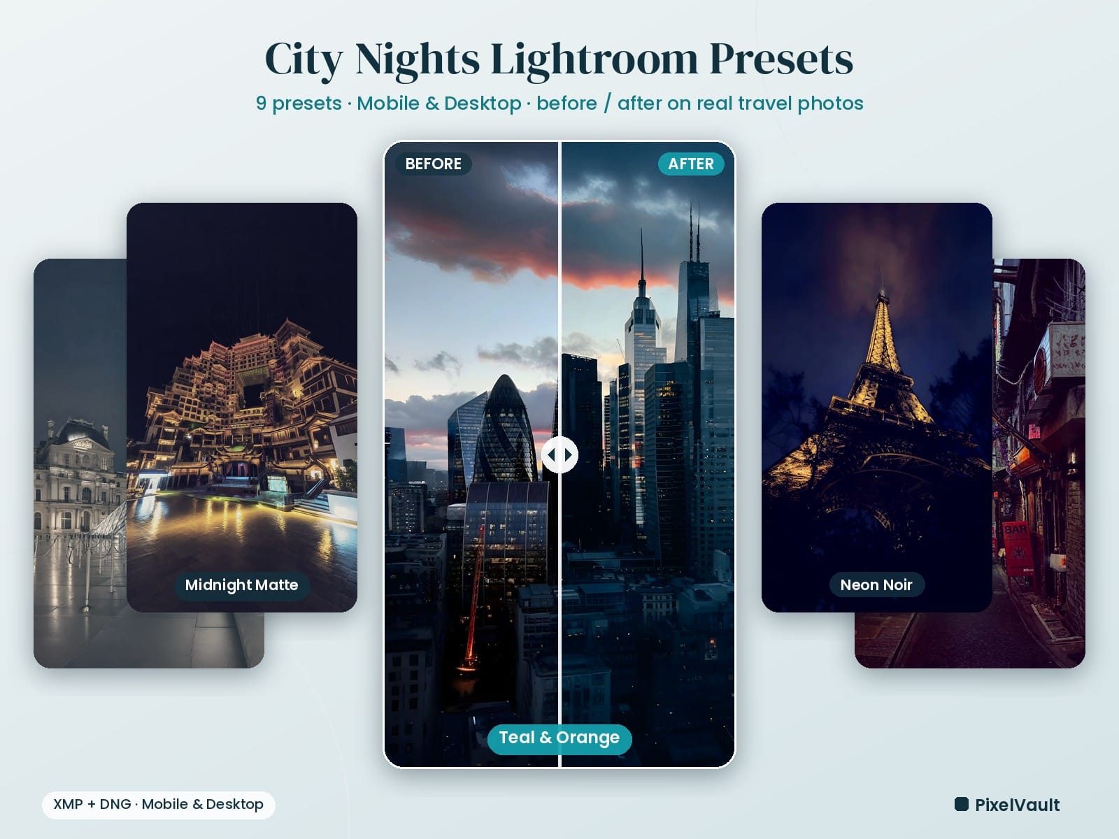 City Night Lightroom presets - cover
