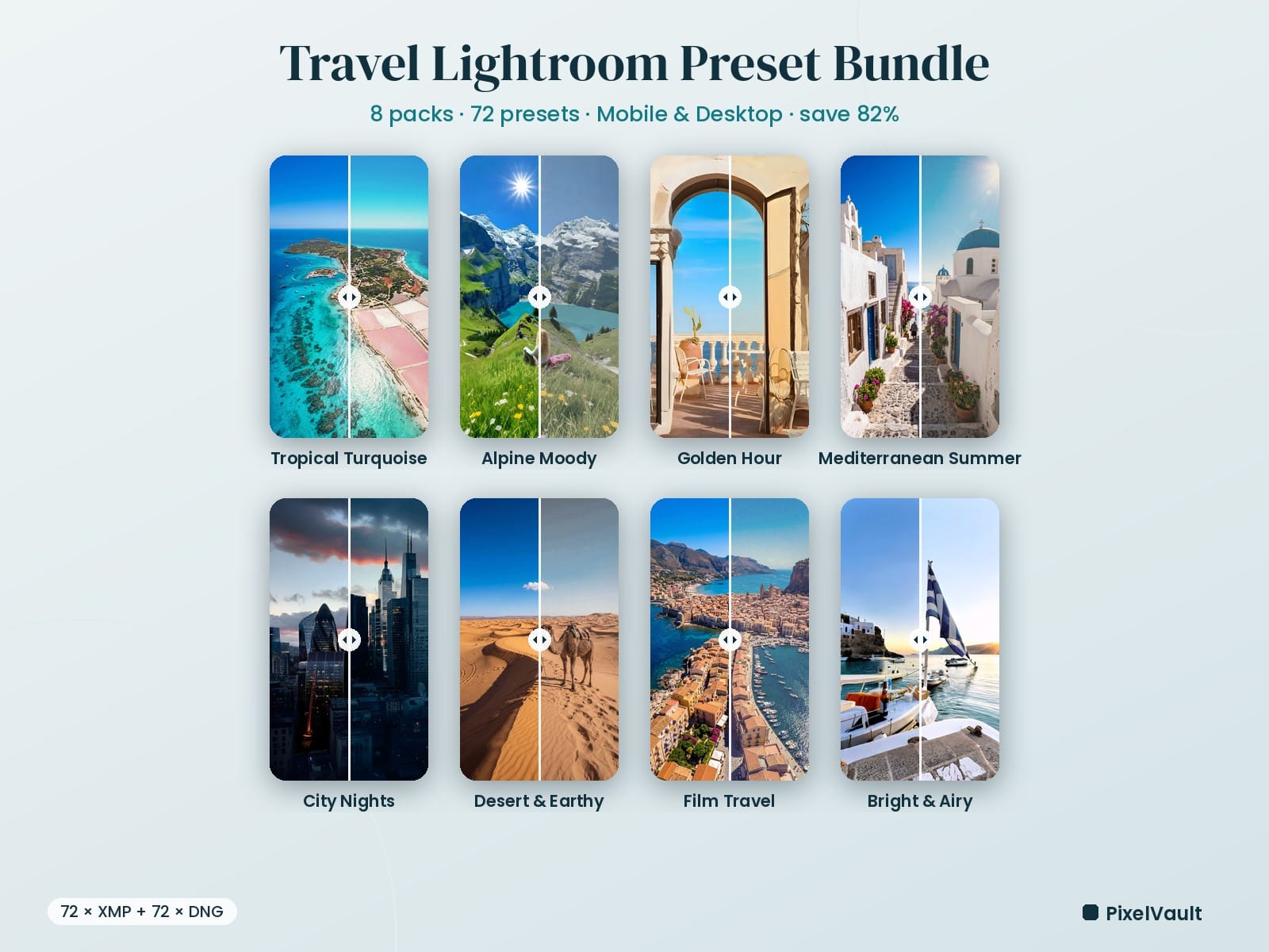 Travel Lightroom Preset Bundle Lightroom presets - cover