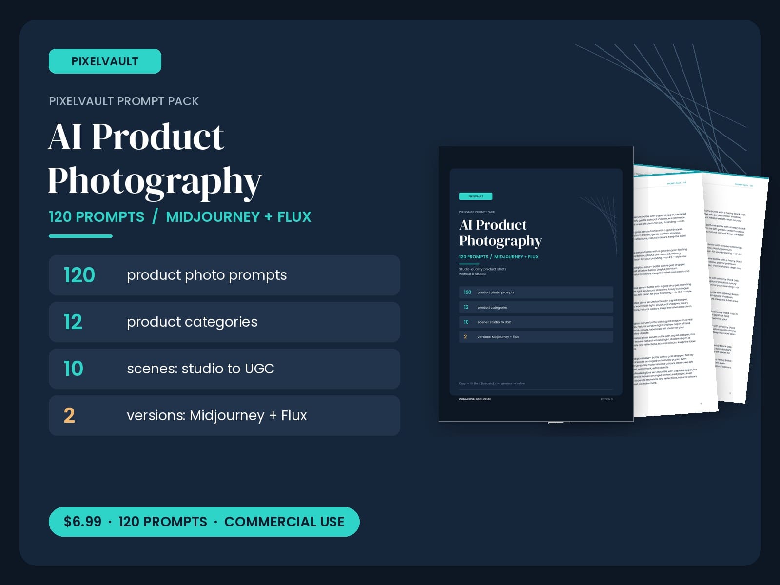 PixelVault AI Product Photography Prompts - cover