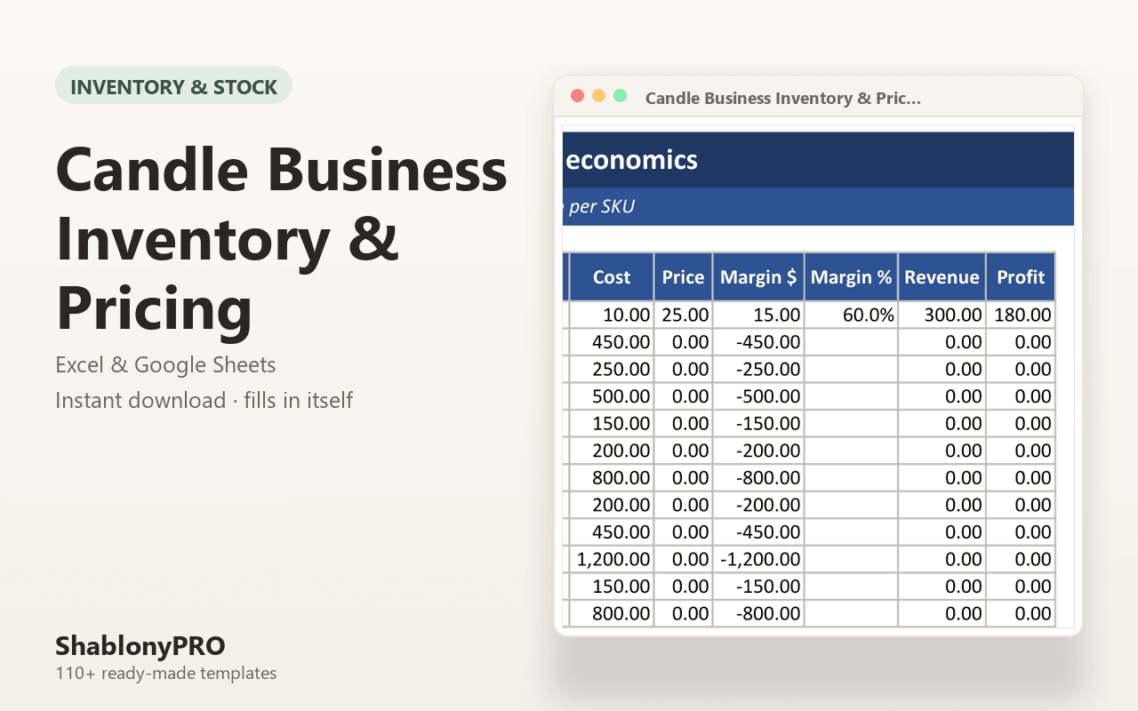 Candle Business Inventory & Pricing | Candle Business | Excel & Google Sheets Te