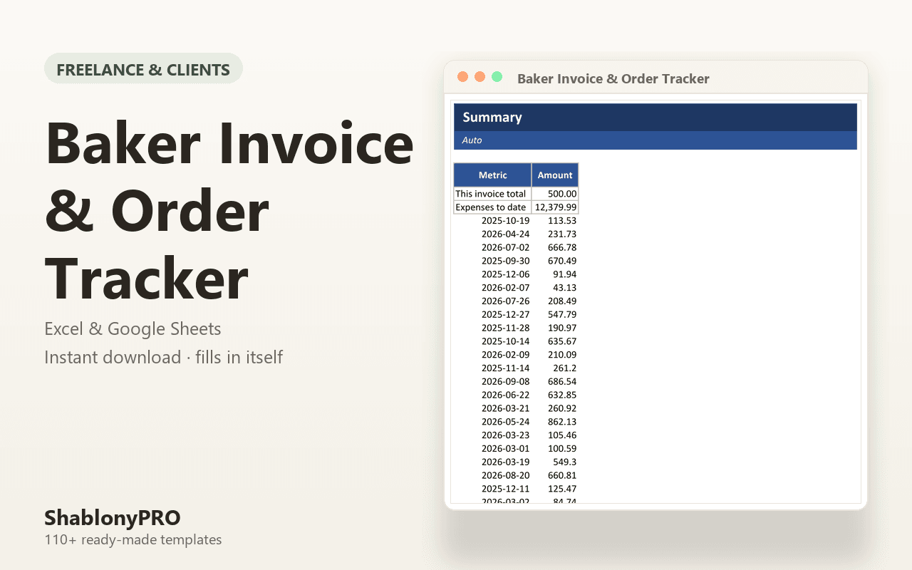 Baker Invoice & Order Tracker | Bakery Invoice | Excel & Google Sheets Template