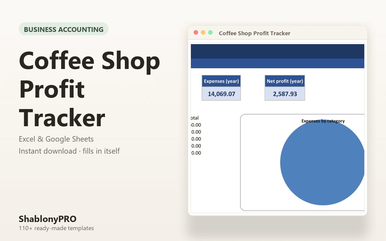 Coffee Shop Profit Tracker | Coffee Shop | Excel & Google Sheets Template