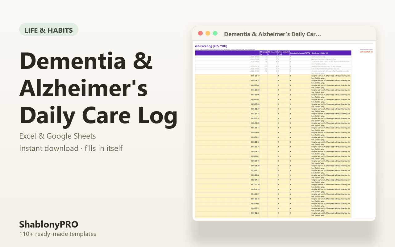 Dementia & Alzheimer's Daily Care Log — ABC Behavior Tracker, Sundowning Log, Sa