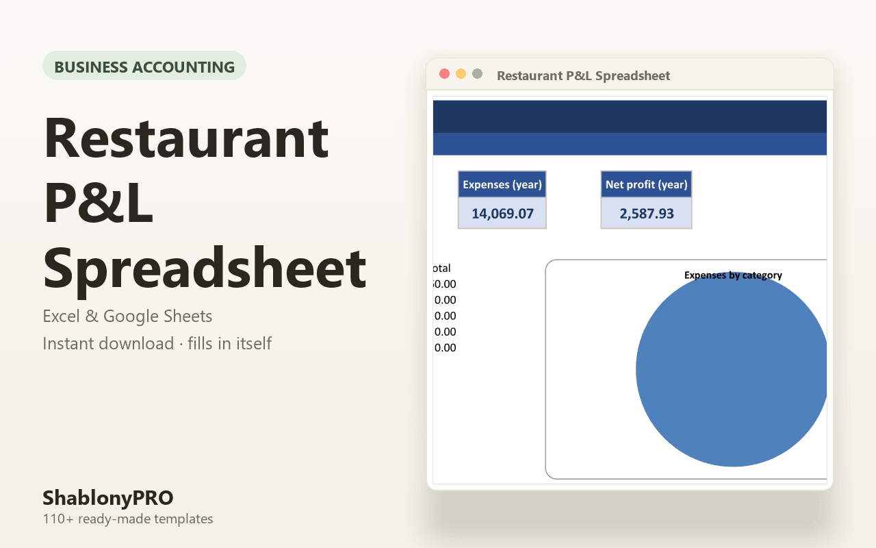 Restaurant P&L Spreadsheet | Restaurant Accounting | Excel & Google Sheets Templ