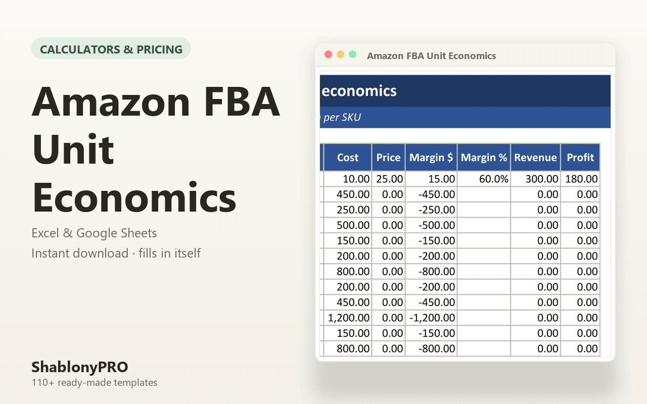 Amazon FBA Unit Economics | Amazon Fba | Excel & Google Sheets Template