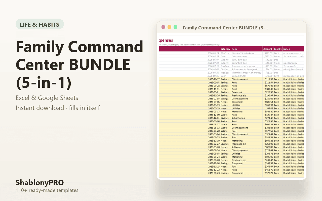 Family Command Center BUNDLE (5-in-1) — Caregiver + Dementia Care Log + Baby Fir