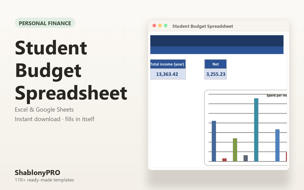 Student Budget Spreadsheet | Student Budget | Excel & Google Sheets Template