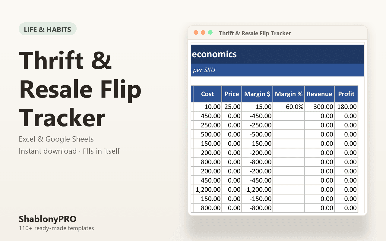 Thrift & Resale Flip Tracker | Thrift Flipping | Excel & Google Sheets Template