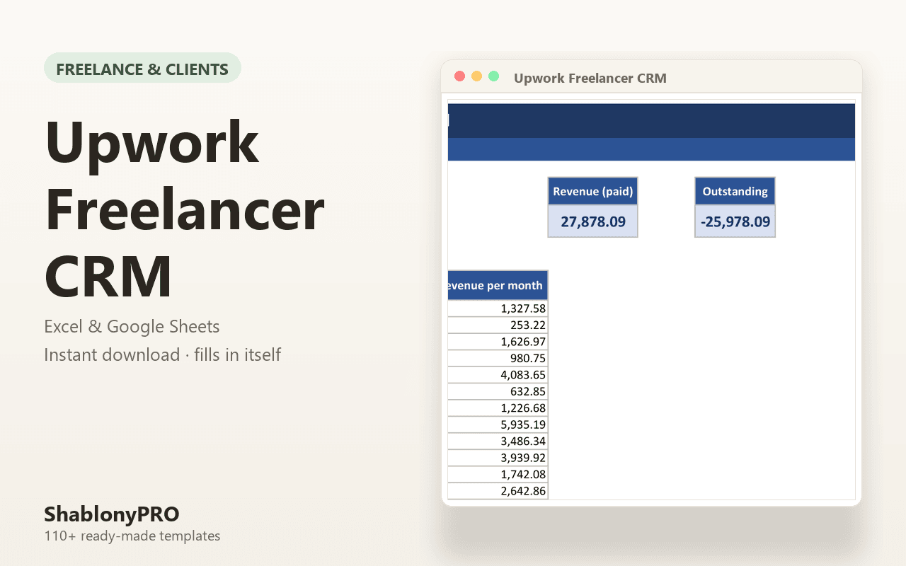 Upwork Freelancer CRM | Upwork Tracker | Excel & Google Sheets Template